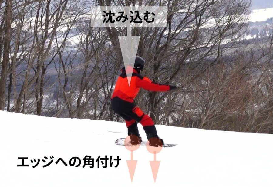 スノボで横滑りする サイドスリップ はエッジングや停止方法をマスターする重要項目 スノマガ スノボで横滑りする サイドスリップ はエッジングや停止方法をマスターする重要項目 スノマガ
